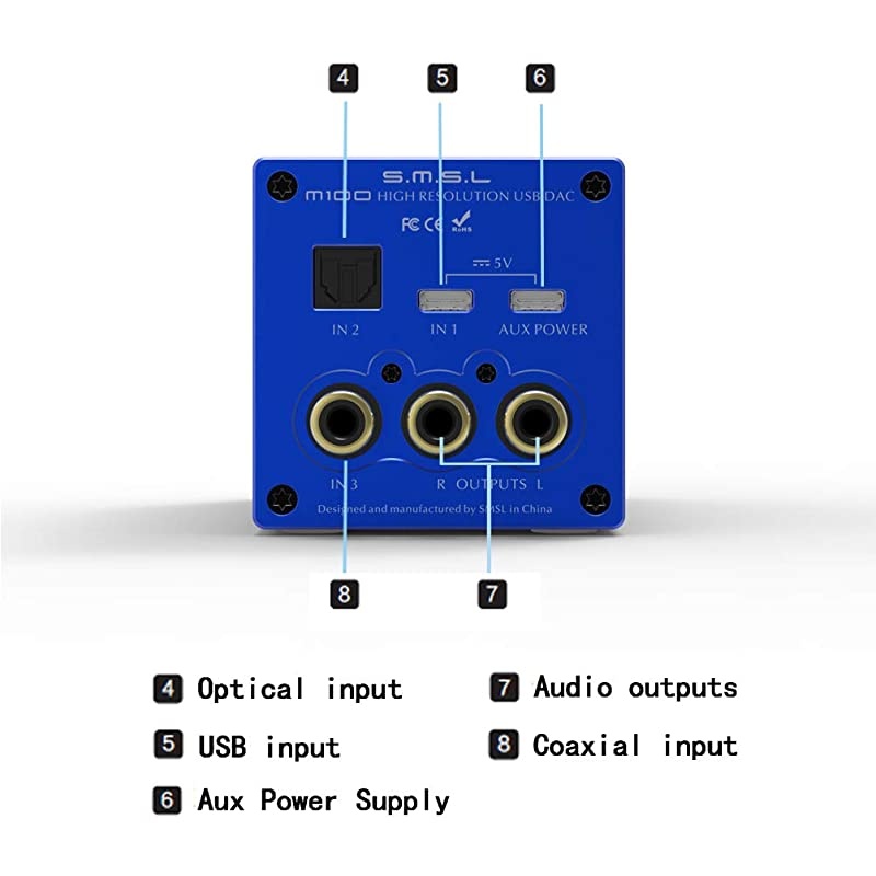 M100 USB DAC AK4452 DSD512 Coaxial Optical OTG 32Bit768kHz Hifi Audio Decoder Blue