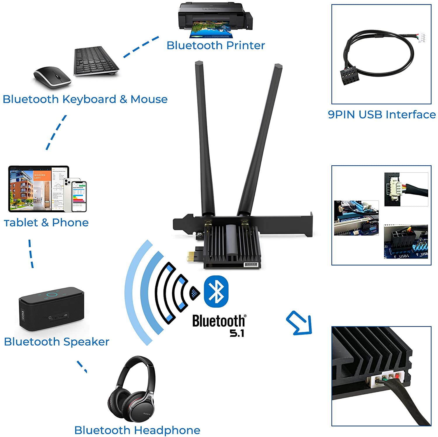 AX200 WiFi 6 PCIe WLAN card for PC, 2974 Mbps 802.11AX Dual Band PCI-Express Wireless Adapter Network Card with Bluetooth 5.1, MU-MIMO, OFDMA, suitable for Windows 10 (64 bit)