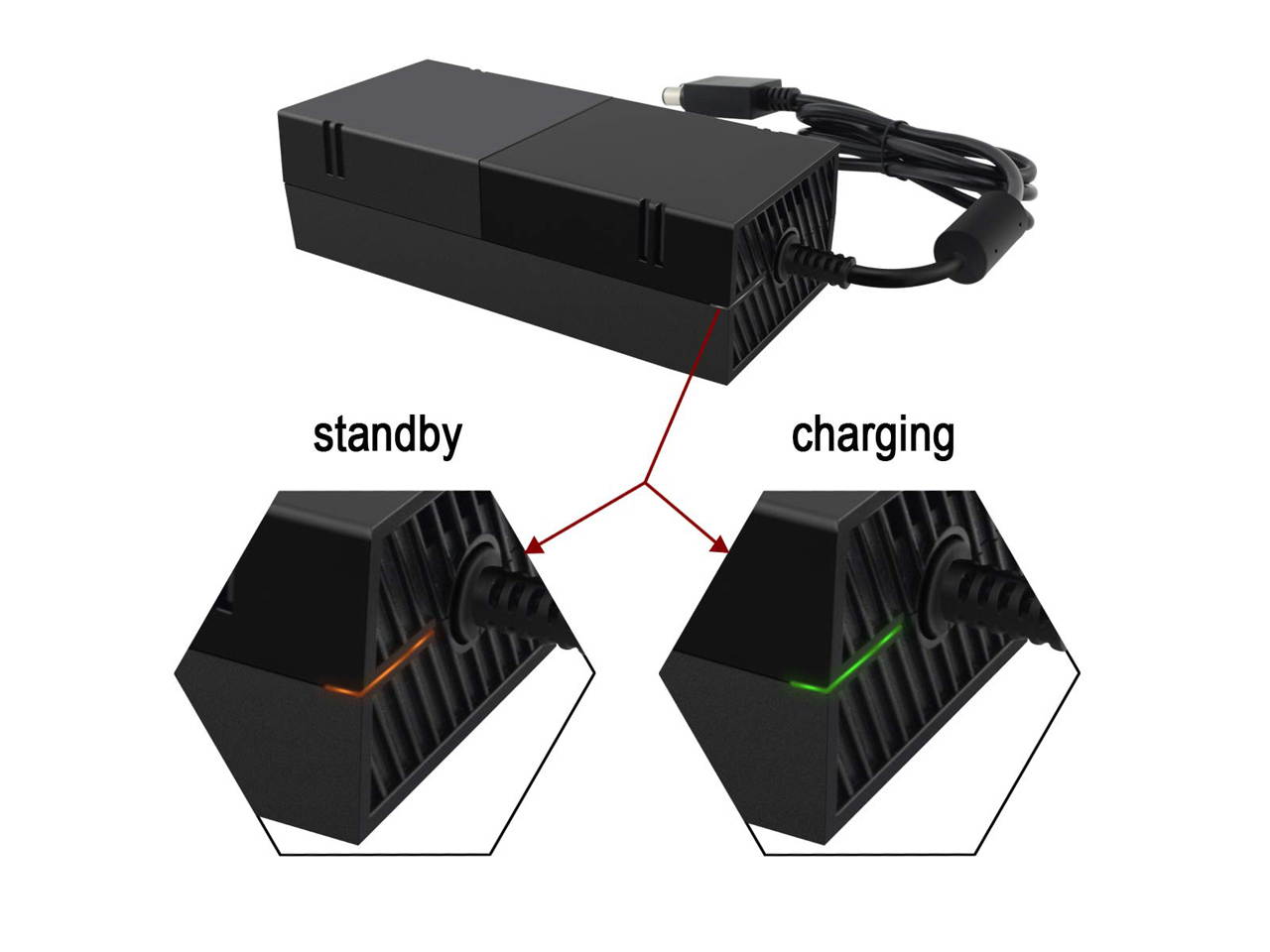 uowlbear Replacement Power Supply AC Adapter Brick with Power Cord for Xbox One