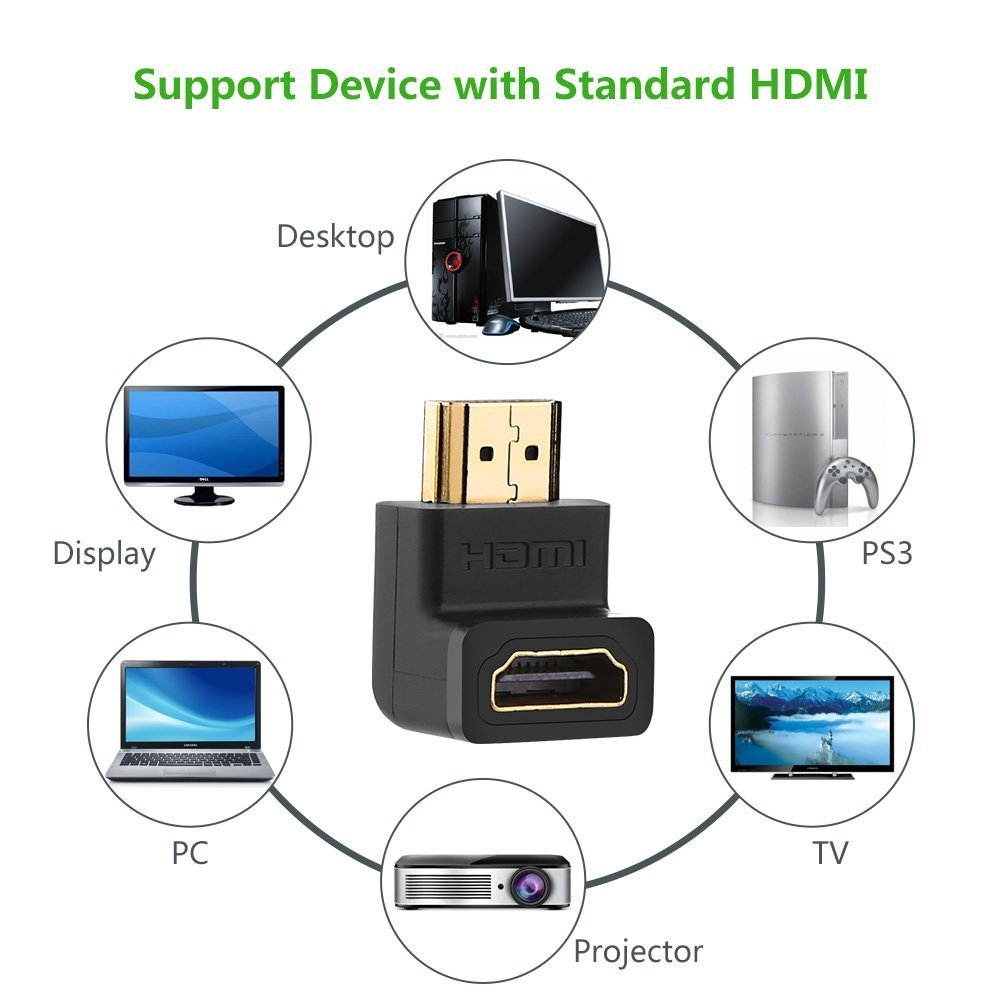 Ugreen HDMI 90 Degree Right Angle Adapter, Gold Plated High Speed HDMI Male to Female Connector Adapter 20109