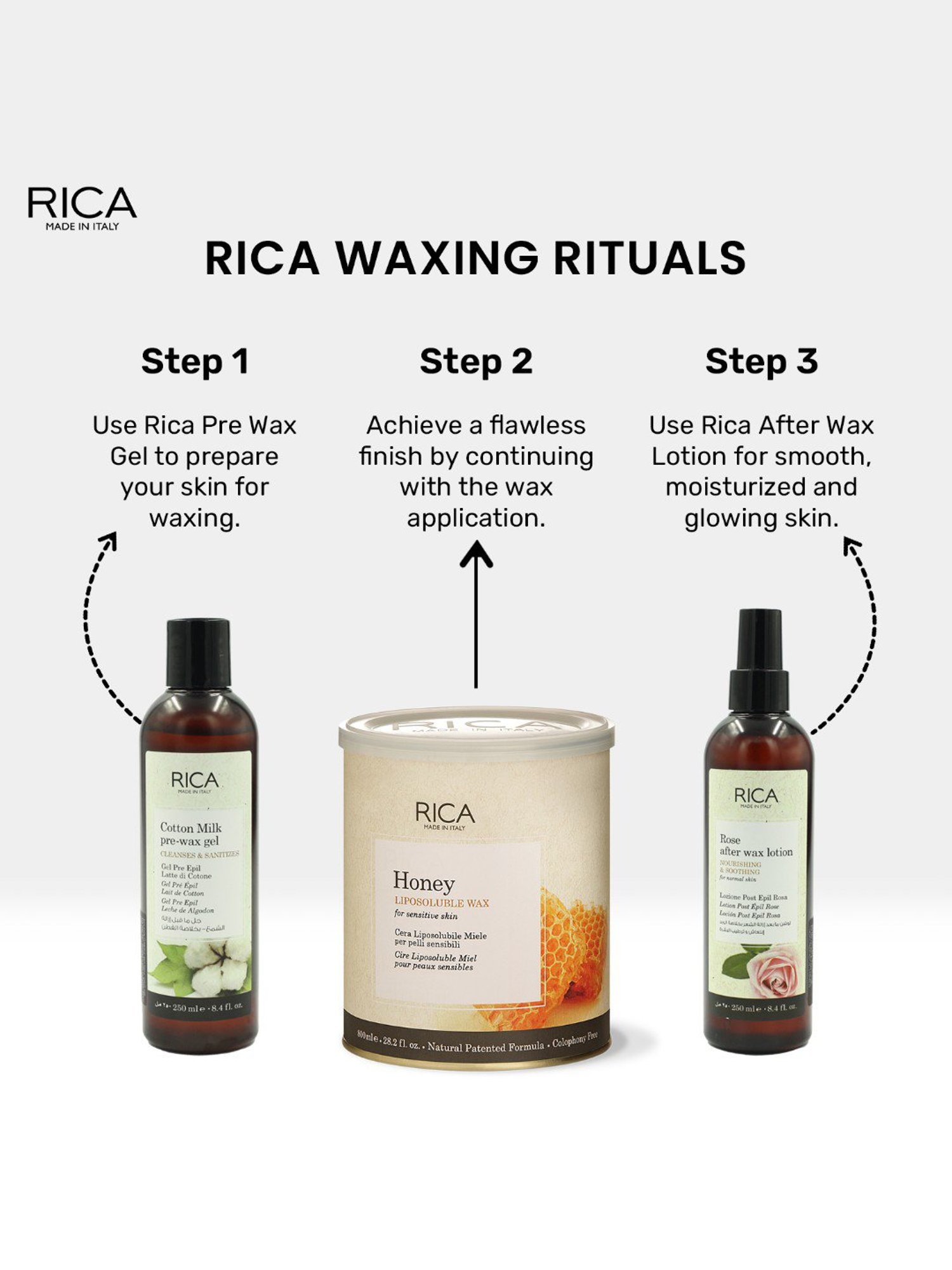 Rica Lemon Wax Combo Kit 2