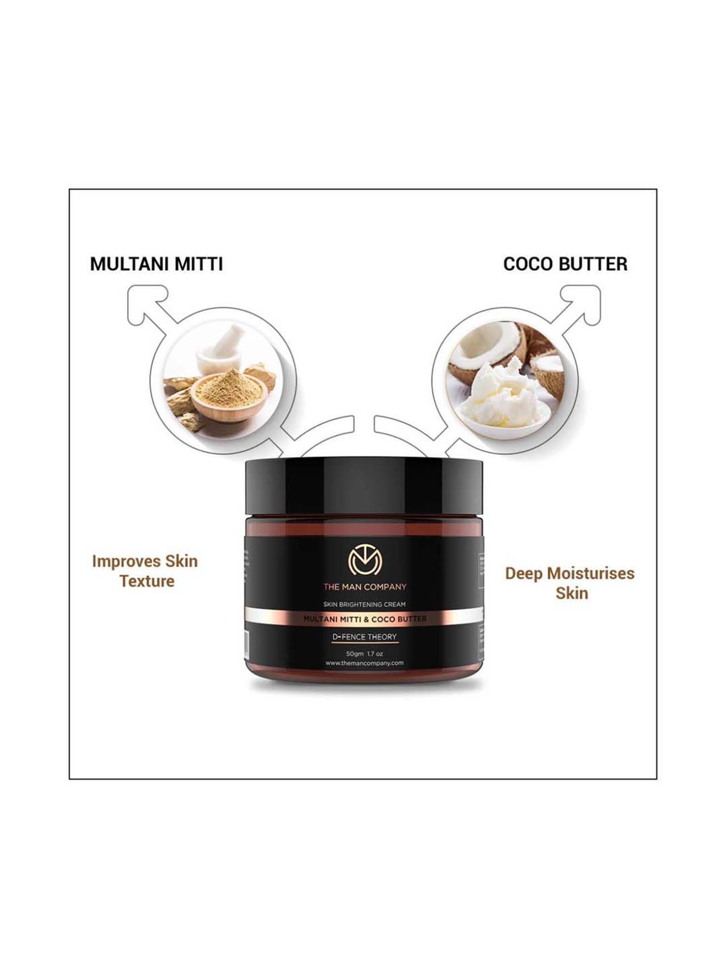 The Man Company Bright & Fresh Skin Care Set