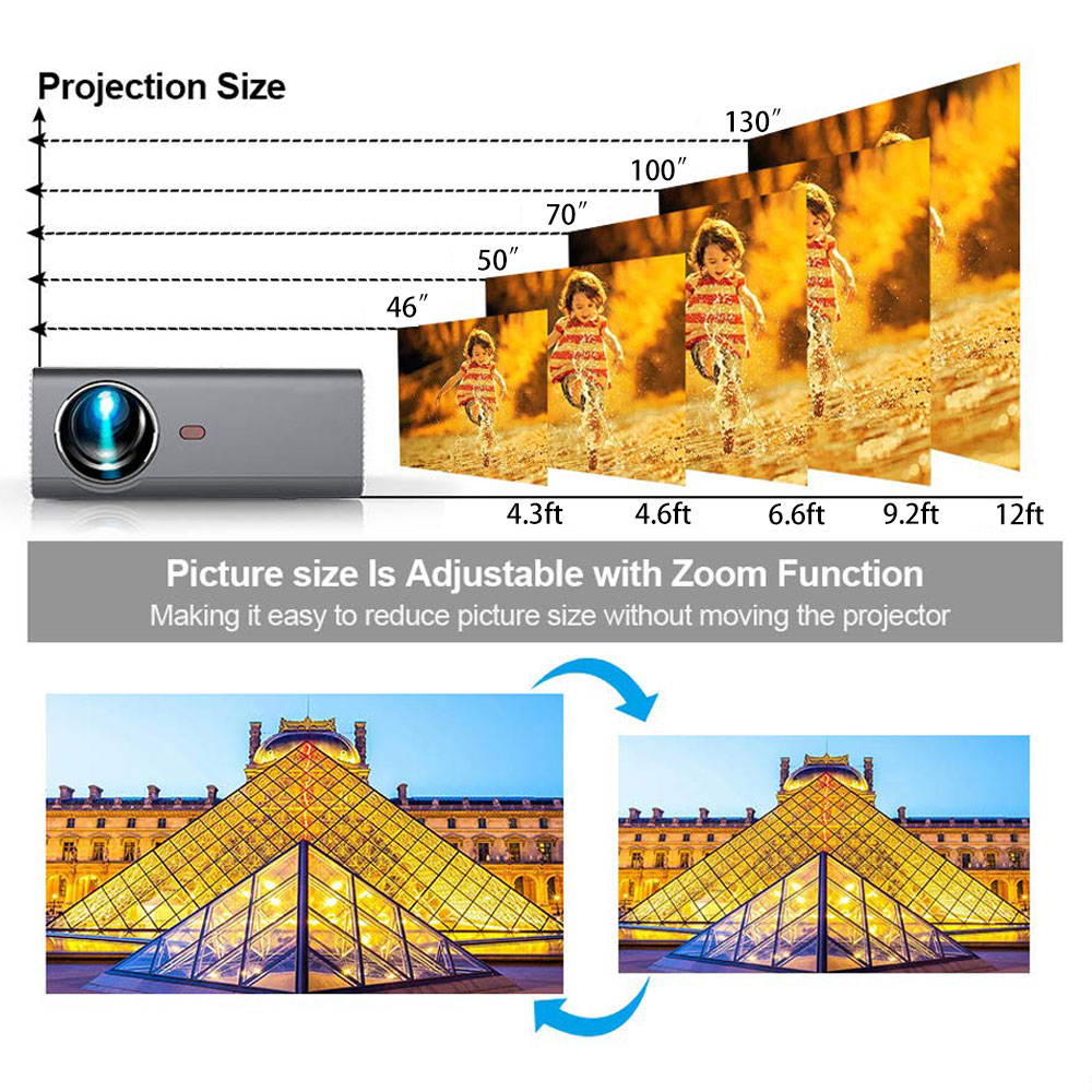 Portable Projector, WiFi Projectors with Bluetooth, Side Projection and 130&rdquo; Display Supported, 1080P 4K Compatible with Phone, PC, TV Stick, PS4, HDMI / USB/ VGA/ AV, for Home Theater Gaming Sports