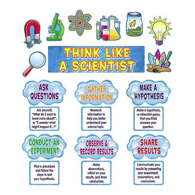 Teacher Created Resources 4867 Think Like a Scientist Mini Bulletin Board