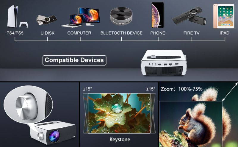 Portable 5G WiFi Bluetooth Projector, Artlii Enjoy 3 Full HD Native 1080P Projector, Supports Zoom&Keystone, Outdoor Projector Compatible with TV Stick/iOS/Android/PS4/PPT/HDMI/USB