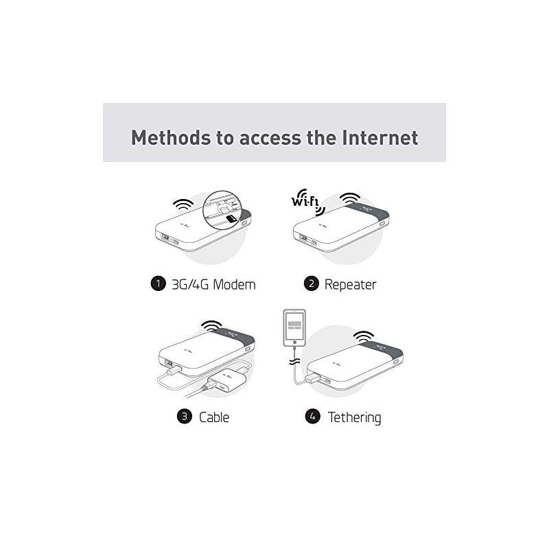GL-E750 (MUDI) 4G LTE OpenWrt VPN Router, 128GB Max MicroSD, 7000mAh Battery, OpenVPN, WireGuard, Tor, a Router That You can Program (EC25-AFFA Module Installed), for NA use only
