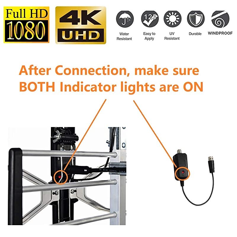 Digital HDTV Outdoor Amplified Antenna - 150 Miles Range - Mounting Pole & 40 feet RG6 Coaxial Cable Included - Optimized Performance in UHF & VHF - Tools Free Installation