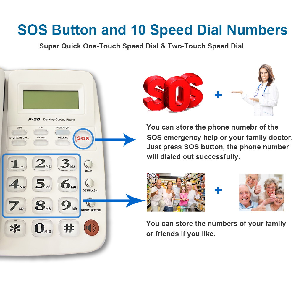 KerLiTar P50W Corded Phone with Caller ID Wired Landline Phone for Home SOS Emergency Button/Speed Dial/Speakerphone/Sleep Time (White)