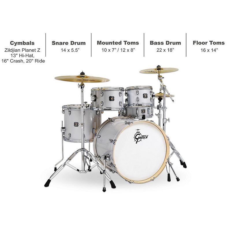 Gretsch Drums Energy 5-Piece Drum Set With Hardware and Zildjian Cymbals Light Silver Sparkle