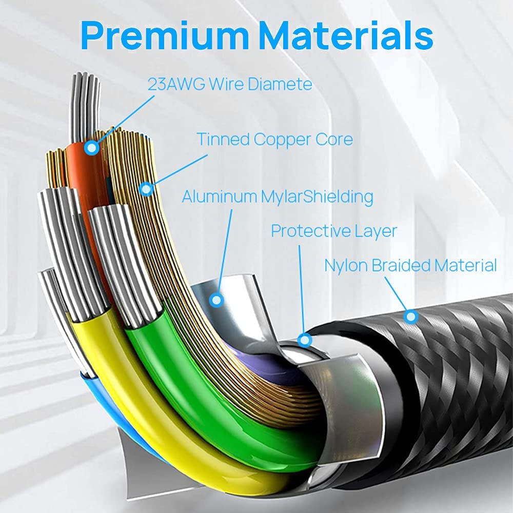 Oculus Quest 2 Link Cable, 16FT / 5M Link Virtual Reality Headset Cable for Oculus Quest 2, USB A to C 3.0 Fast Charging and Data Transmission for Cellphone & PC VR Headset (Gray)