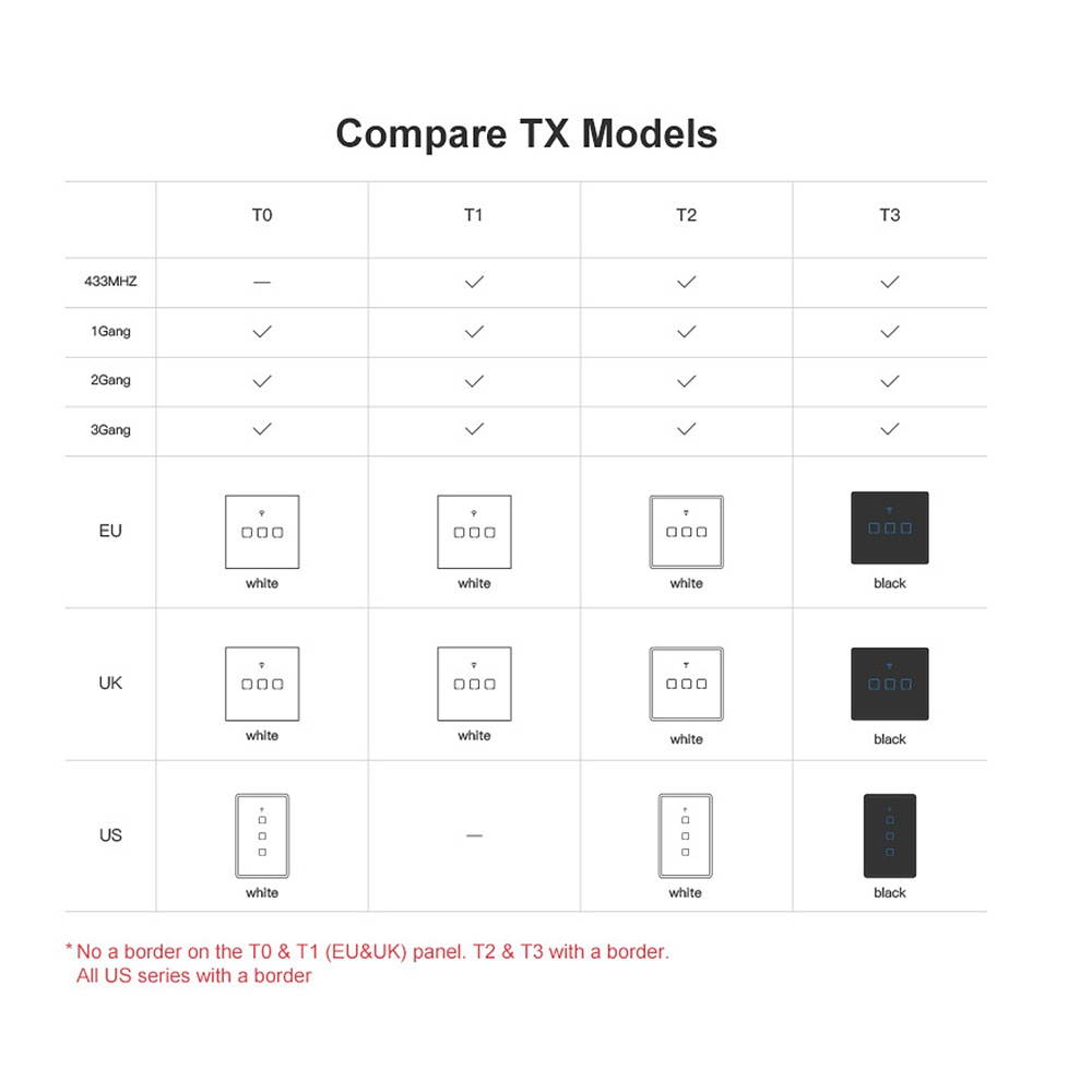 SONOFF T3 Intelligent Switch EU/UK/US AC 100-240V 1/2/3 Gang TX Series WIFI Wall Switch 433Mhz RF Remote Controlled Wifi Switch Intelligent Home Switch