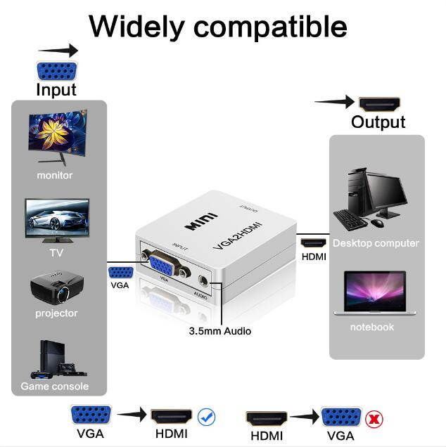 Wanmingtek VGA to HDMI, 1080P Full HD Mini VGA to HDMI Audio Video Converter Adapter Box with USB Cable and 3.5mm Audio Port Cable for Computer, Desktop, Laptop, PC, Monitor, Projector, HDTV - Black