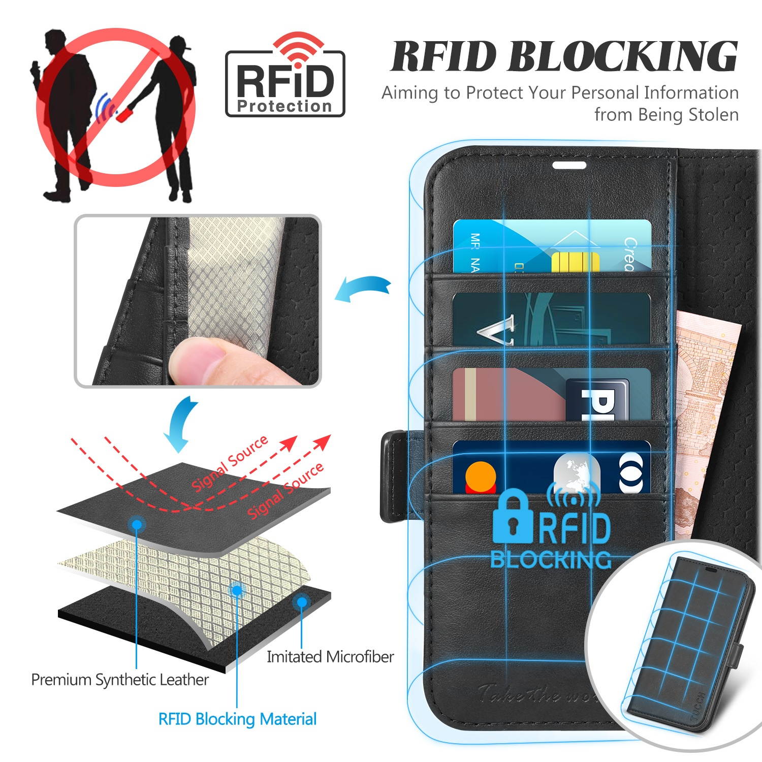 TUCCH Galaxy S21 Ultra Wallet Case, Magnetic Shockproof PU Leather Case with[Kickstand][RFID Blocking][TPU Shell] Protective Flip Cover Compatible with Galaxy S21 Ultra 5G (6.8''), Myrtle Green