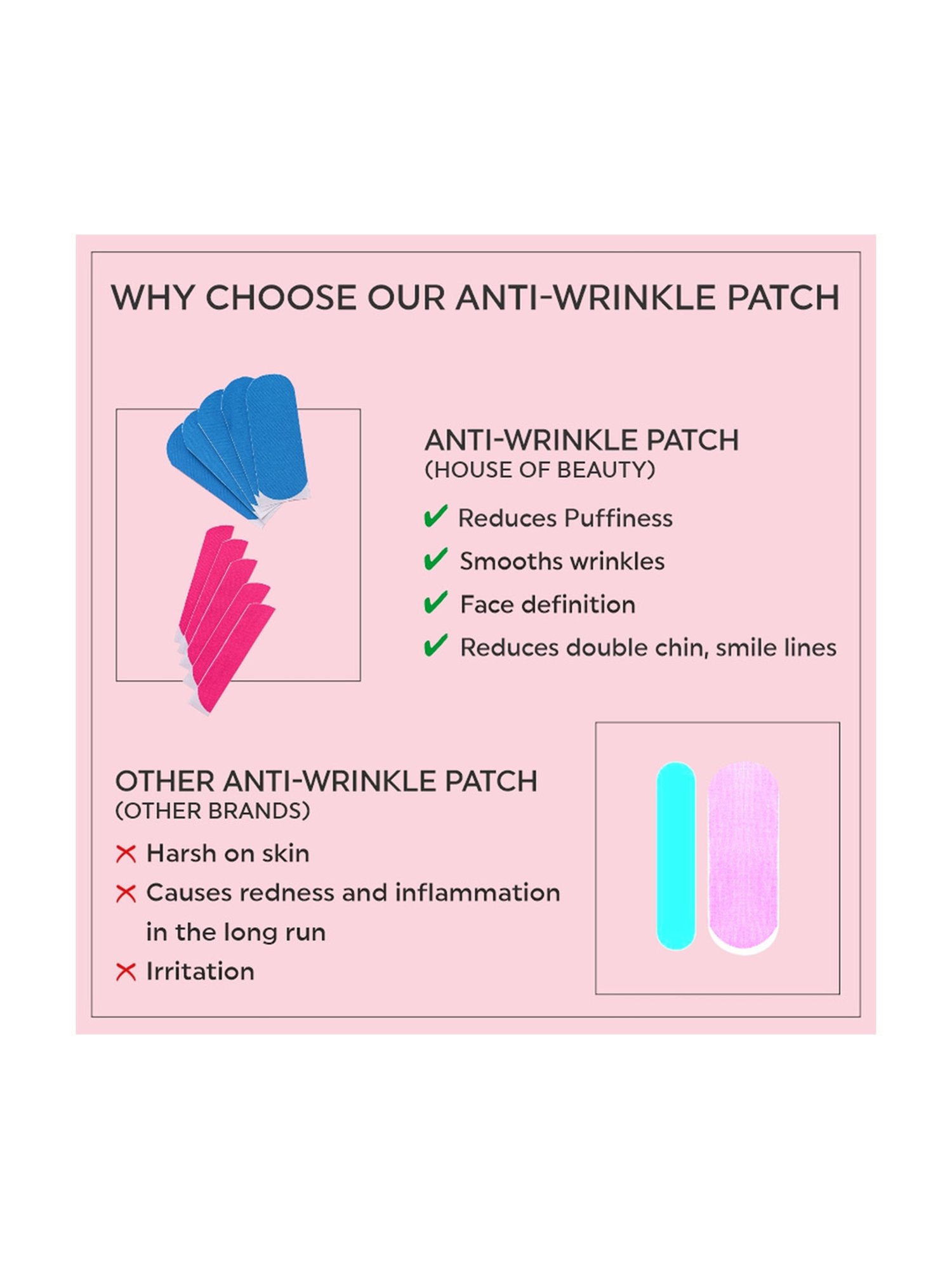 House of Beauty Anti-Wrinkle Patches - Refill Pack - 32 gm
