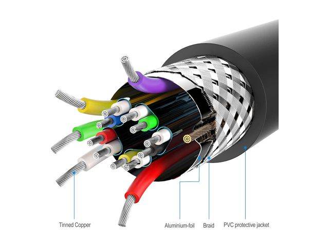 Omni Gear DIS-6 6 ft. DisplayPort 1.2 [4K@60Hz] to DisplayPort Cable, Black, Gold Plated