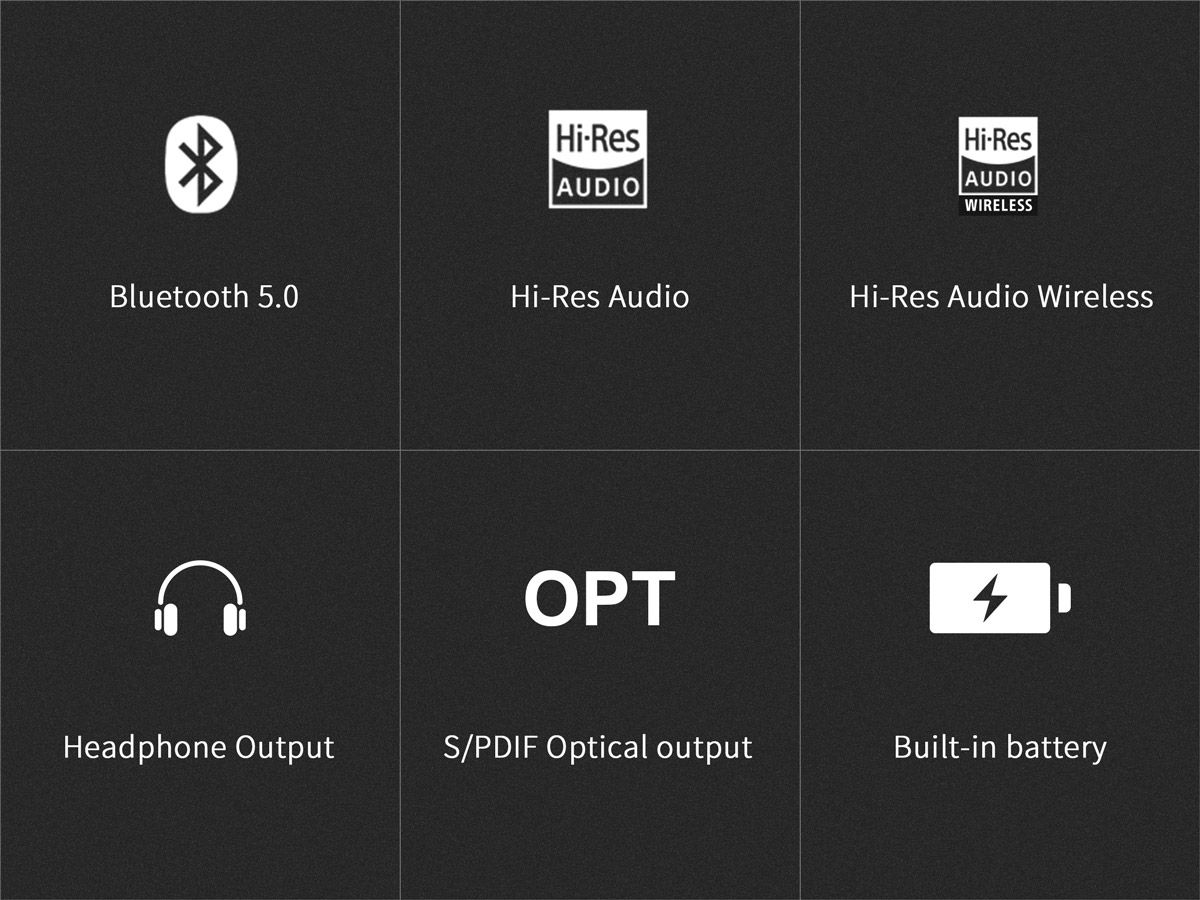Topping BC3 ES9018Q2C Hi-Res Audio Wireless Bluetooth LDAC Receiver with Headphone/Opt/Line Output