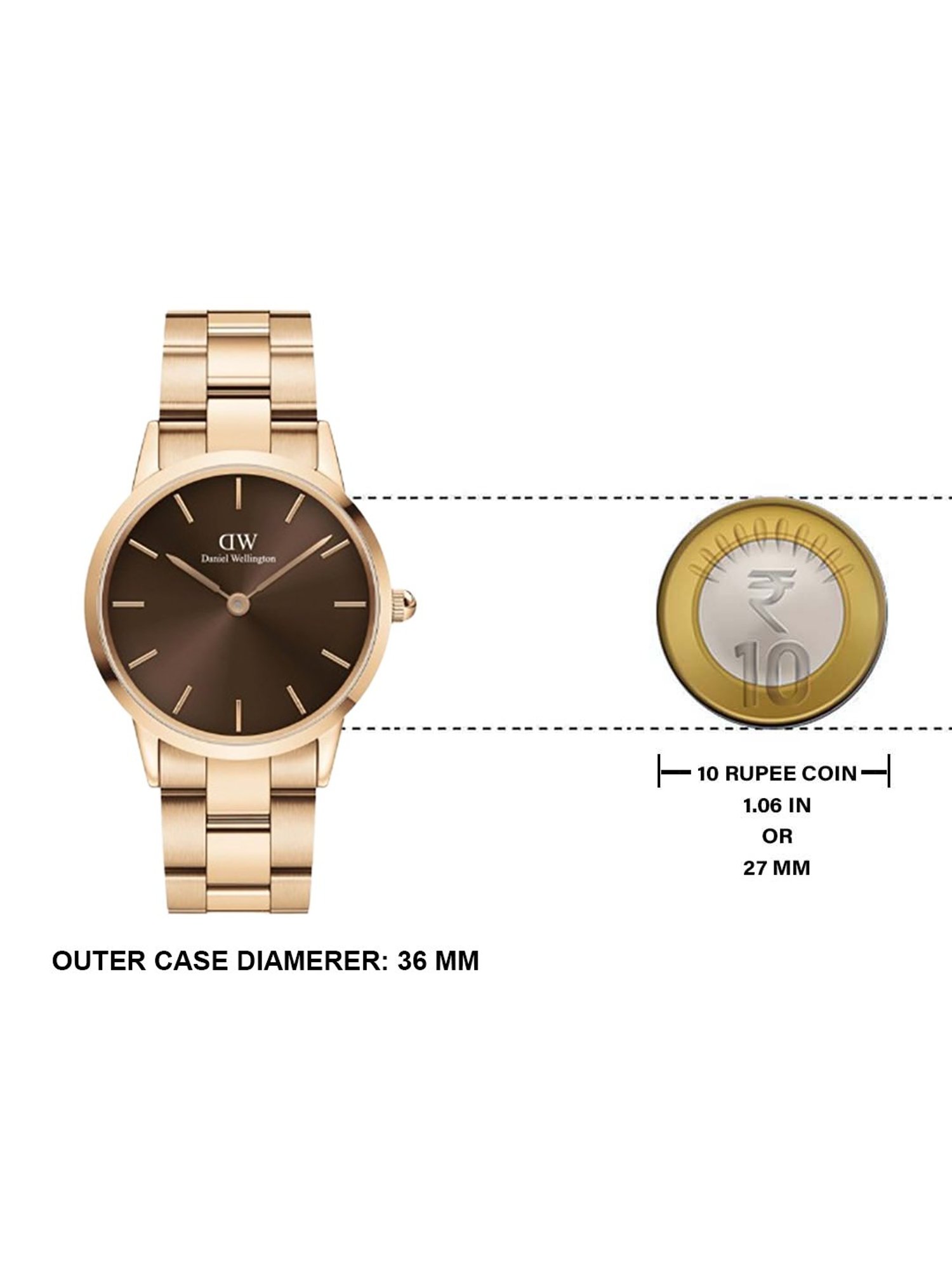 Daniel Wellington Iconic Unisex Brown Round Dial Analog Watch - DW00100461K