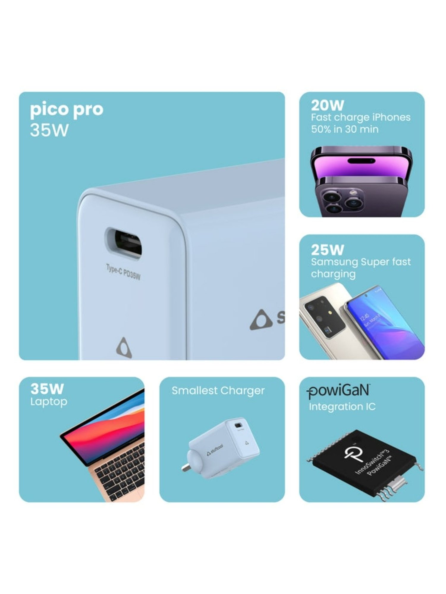 Stuffcool Pico Pro 35W GaN Single Type C Wall Charger Supports Samsung Super Fast Charging (Blue)