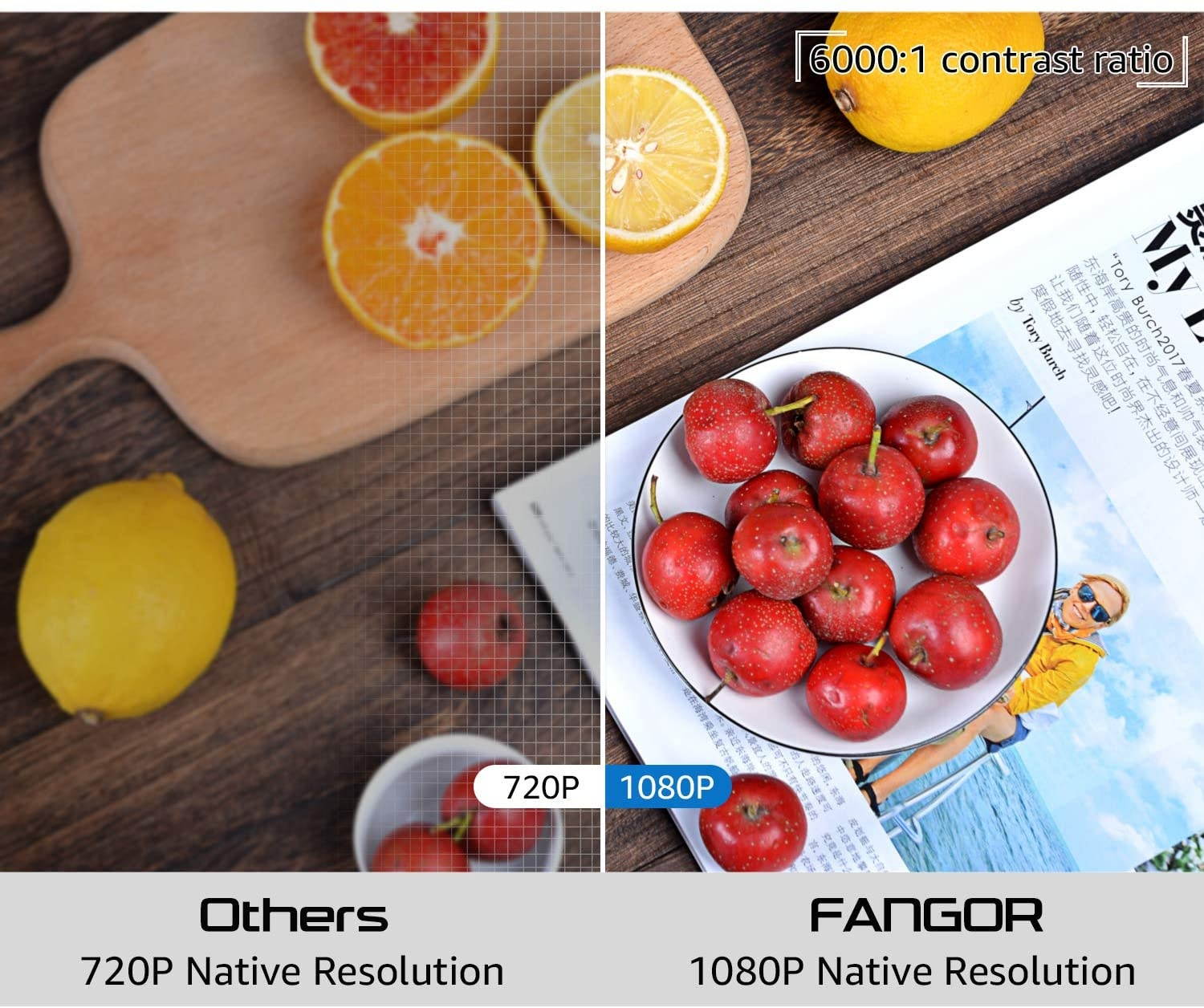 FANGOR F-506 1080P HD Projector, 230" Portable WiFi Bluetooth  Projector with Tripod, Compatible with TV Stick, HDMI, VGA, USB, Laptop, iOS & Android