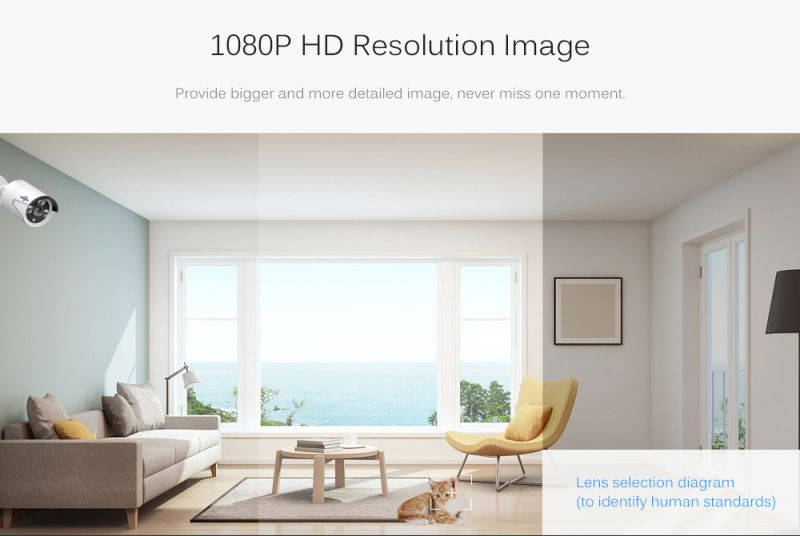 Hiseeu HB612 1080P 2.0MP 3.6mm Mini Bullet IP Camera WHITE US Plug