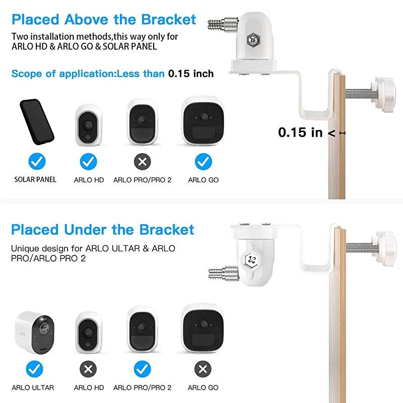 Gutter Mount for Arlo Pro 4 eufyCam 2C Pro E and 2Arlo EssentialArlo Pro 2Arlo Pro 3Wyze Cam OutdoorArlo GOArlo UltraArlo Light and Solar Panel2 Pack White