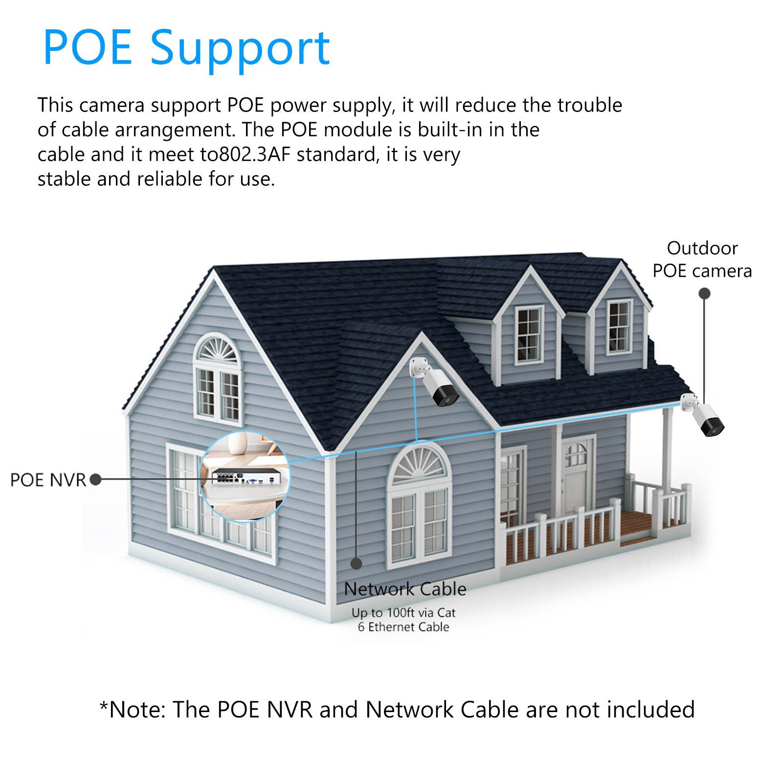 5MP Super HD PoE Camera Outdoor Indoor Security Camera Video Surveillance IR Night Vision Motion Detection Remote Access