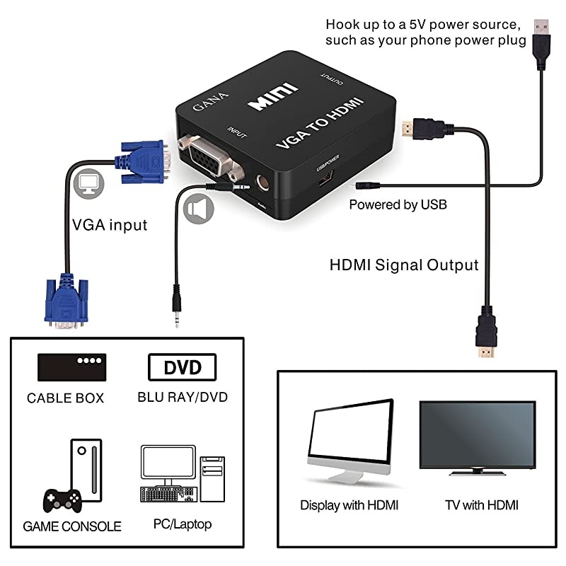 VGA to HDMI  1080P Full HD Mini VGA to HDMI Audio Video Converter Adapter Box with USB Cable and 35mm Audio Port Cable Support HDTV for PC Laptop Display Computer Mac Projector Black