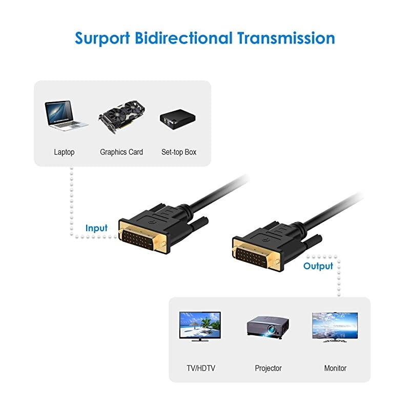 DVI to DVI Cable 15 Feet