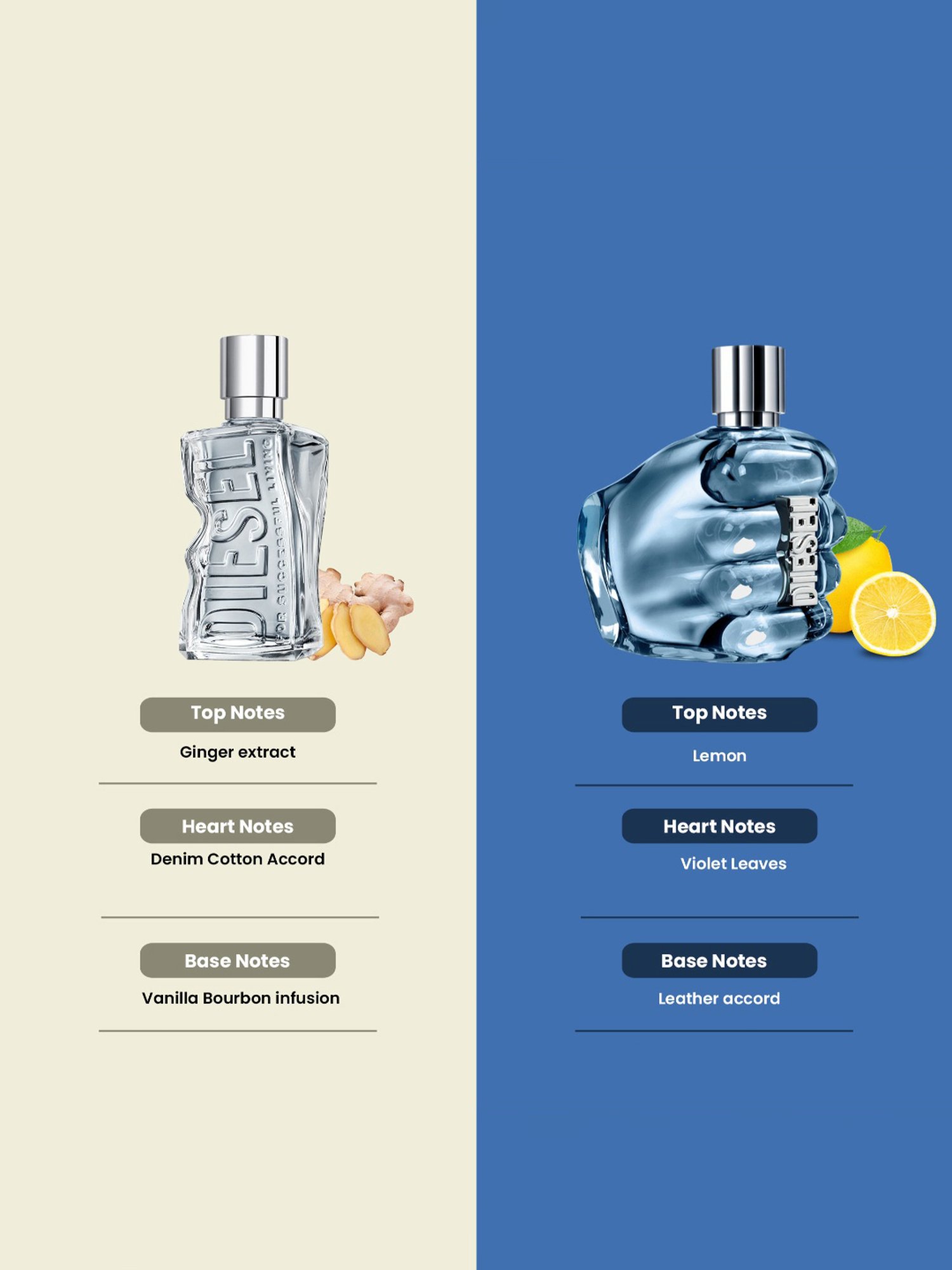 4711 Acqua Colonia Lemon & Ginger Eau de Cologne - Pack of 2