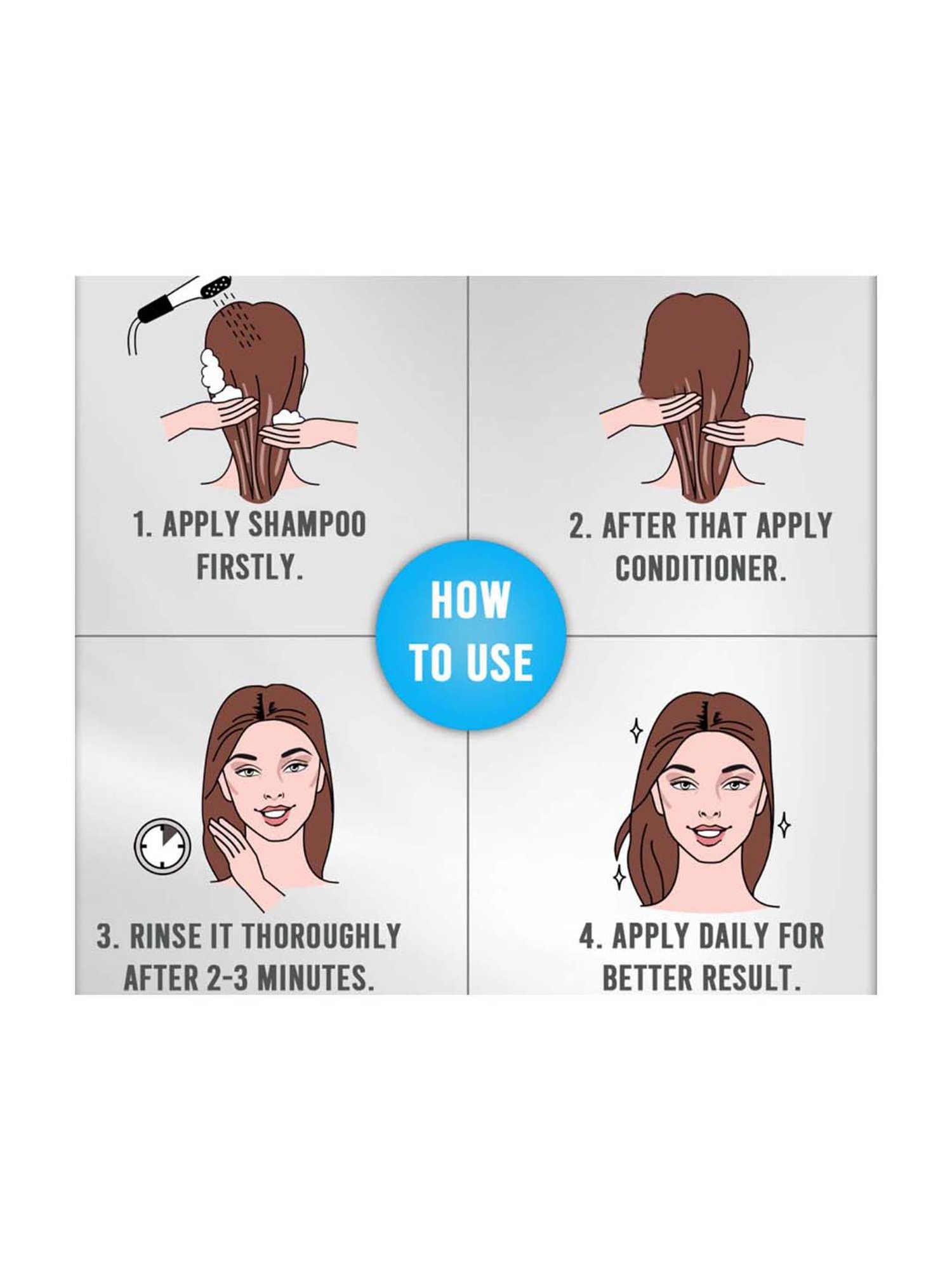 VEDIC LINE Classica Hair Loss Solution - 200 ml