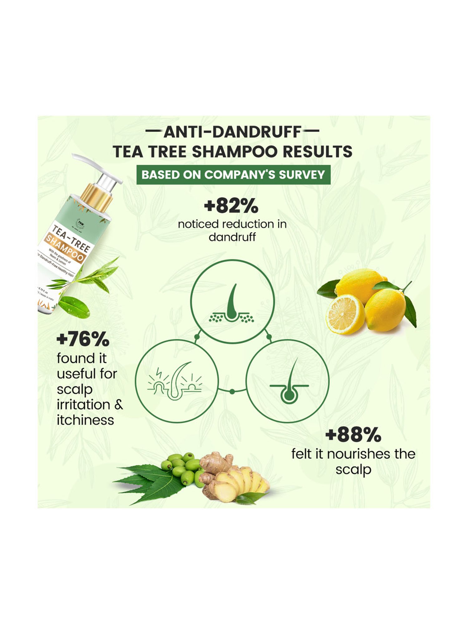 TNW-The Natural Wash Tea Tree Shampoo - 200 ml
