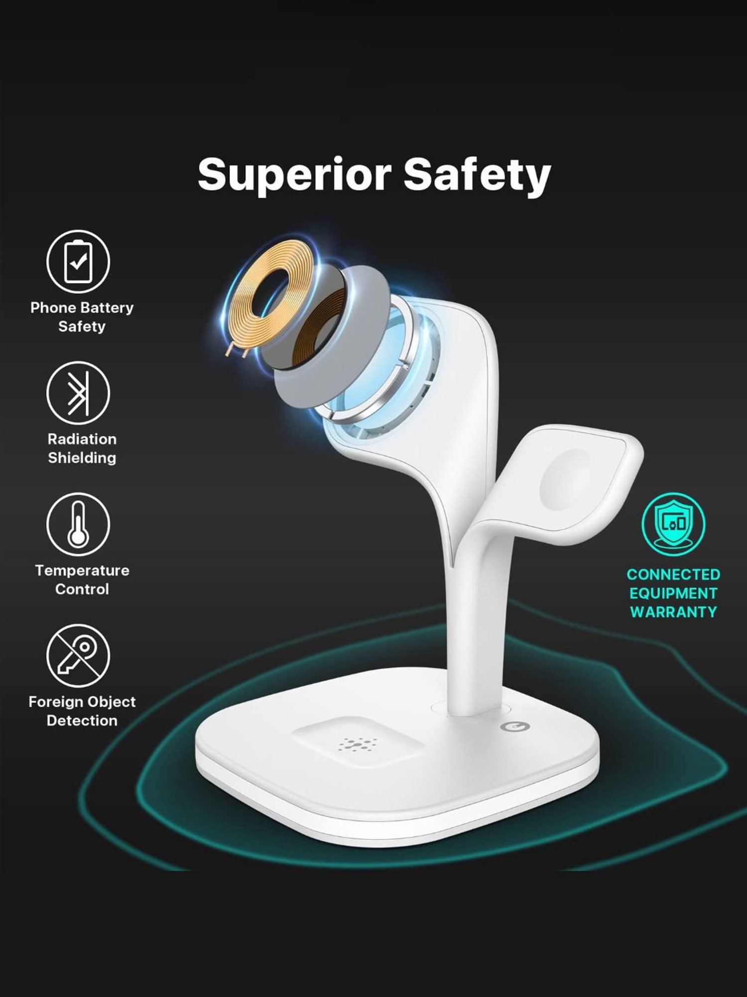 UNIGEN MAGTEC 500 23W 5 in 1 Mag-Safe Charging Station with QC 18W Adapter (White)