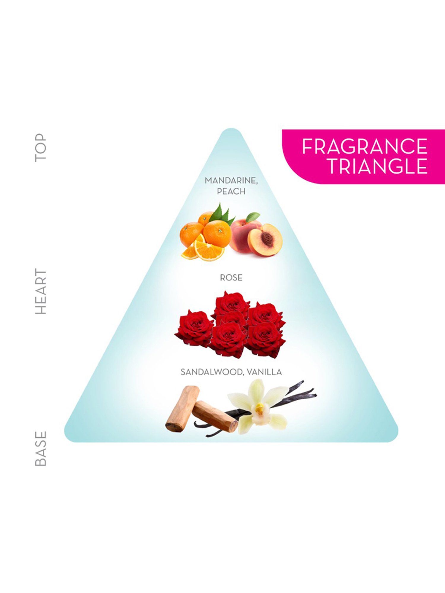 Engage W2 Perfume Spray for Women - 120 ml