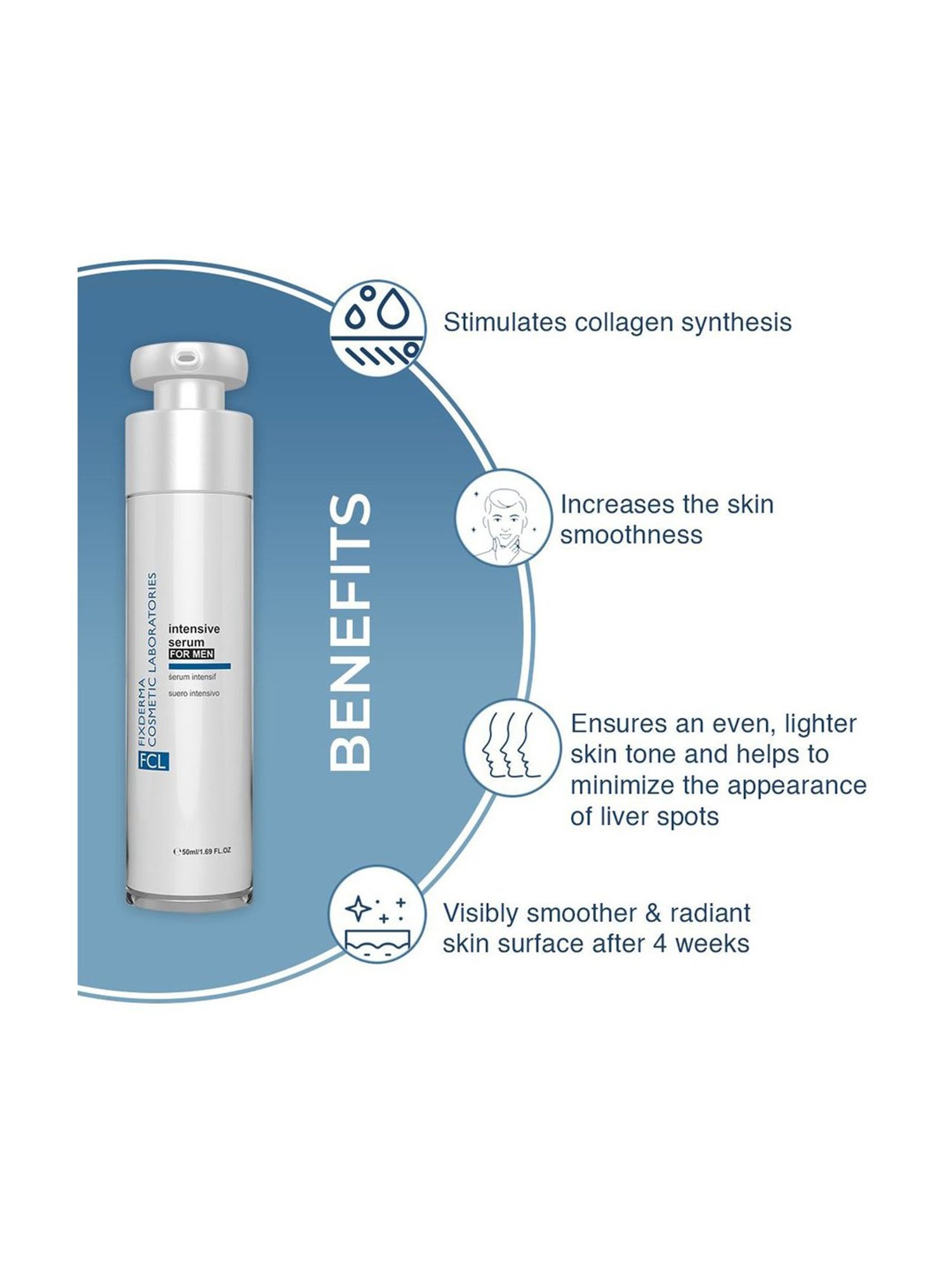 Fcl Intensive Serum For Men Protects, Can Improve A Dull, Sallow, Ashen Or Uneven Skin - 50 ml