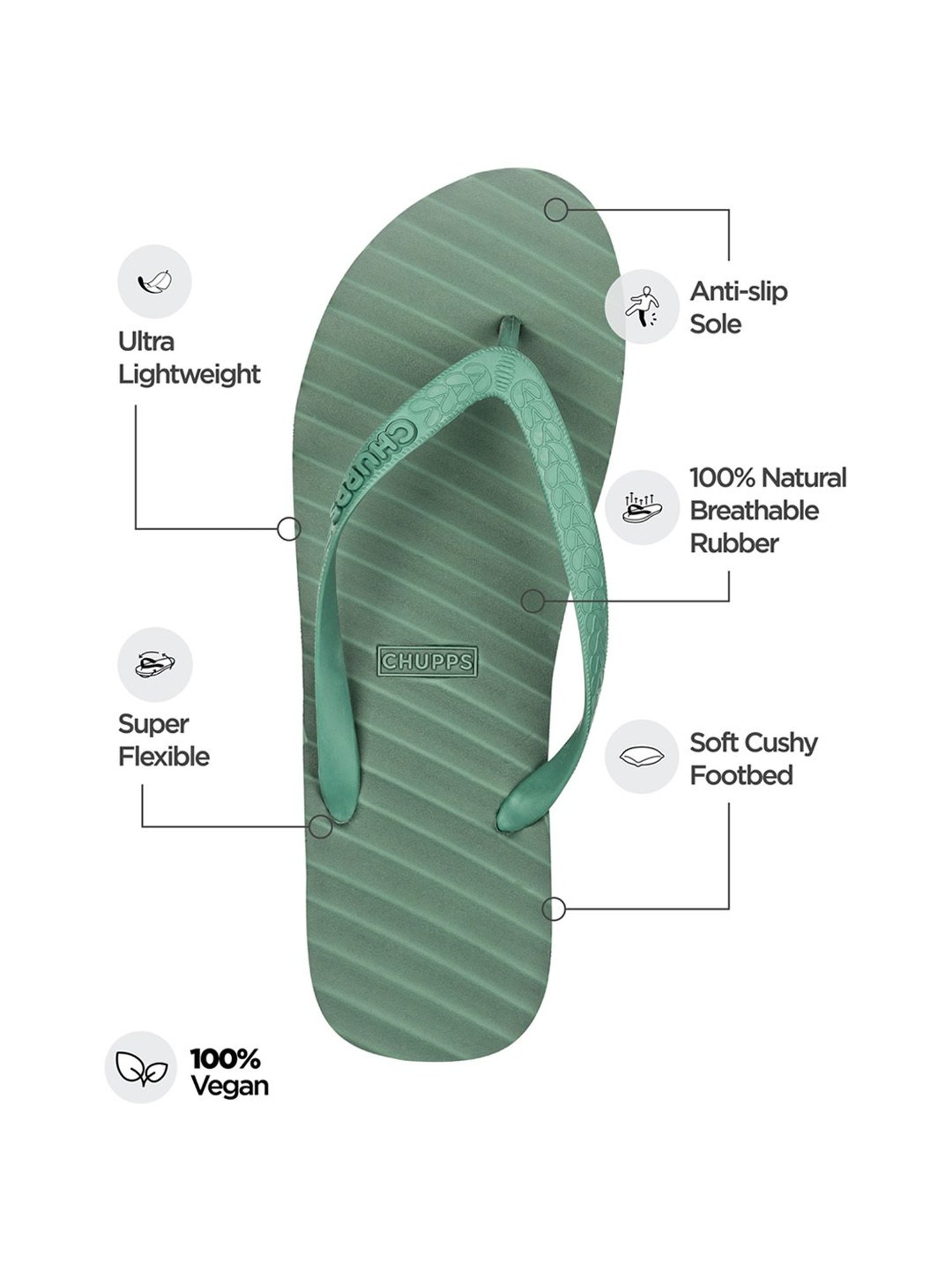 Chupps Women's Green Flip Flops