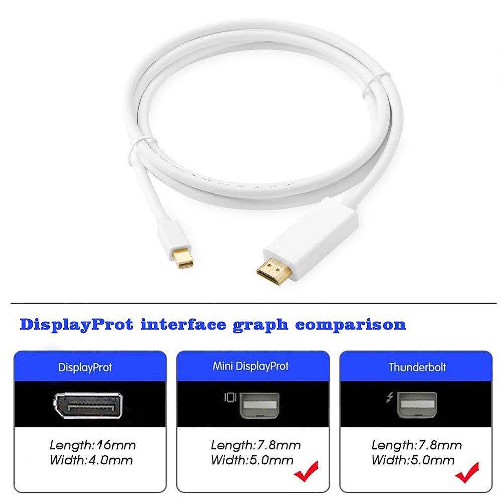 3-in-1 Mini Displayport Thunderbolt to HDMI/DVI/VGA Adapter, 4K Mini Displayport 1.2 Converter, Compatible Male to Female Adapter for Macbook, PC, Projector, Surface Pro- White