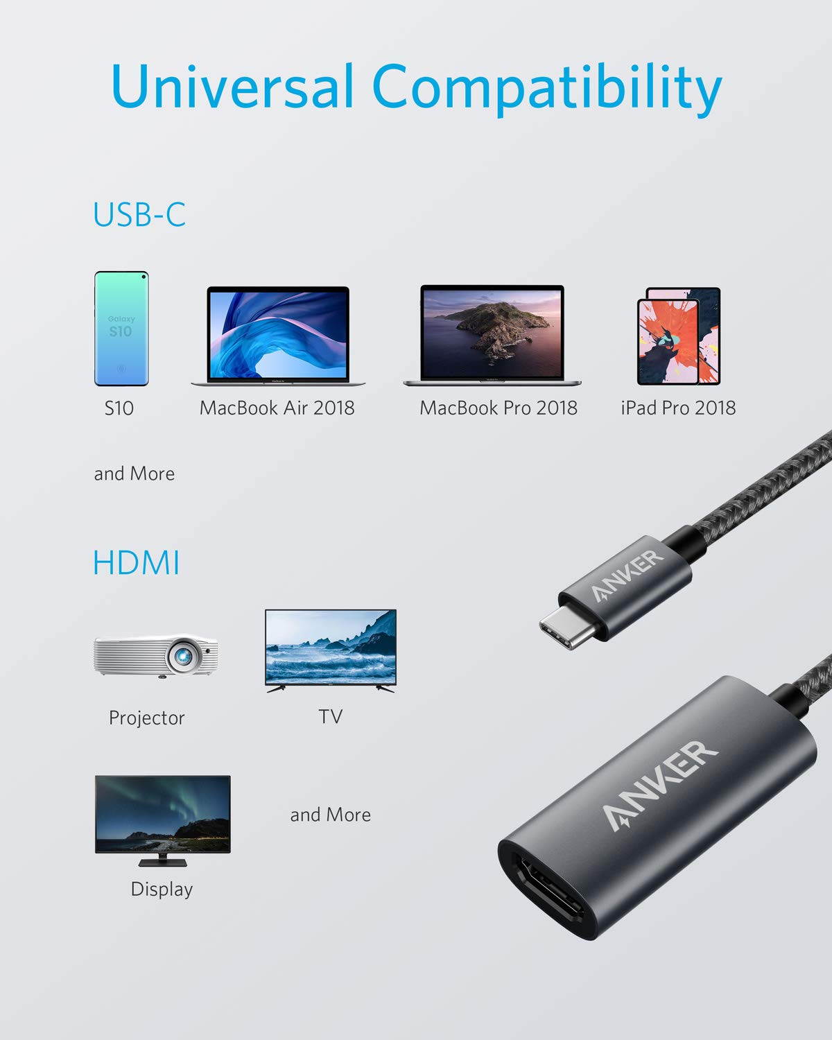 Anker USB C to HDMI Adapter, Aluminum Portable USB C Adapter, Supports 4K 60Hz, for MacBook Pro, MacBook Air, iPad Pro, Pixelbook, XPS, Galaxy, and More
