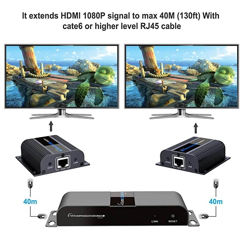 Extender 1080P60HZ 1x2 Splitter Device Over CAT6 CAT6A CAT7 Cable Transmission up to 40m131ft with LoopOut Local DisplaySupport IR Remote ControlEDID Function