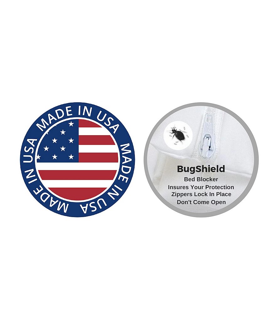 National Allergy&reg; BedCare Classic Allergy and Bed Bug Proof Low Profile Box Spring Cover