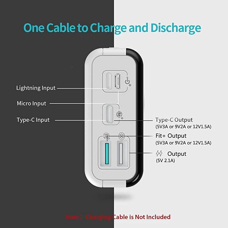 20000mAh Power Bank LT20PS+ 18W PD USB C Portable Charger with 3 Outputs 3 Inputs External Battery Pack Cell Phone Charger Battery Compatible with iPhone 11 Xs Max iPad Pro Samsung S20