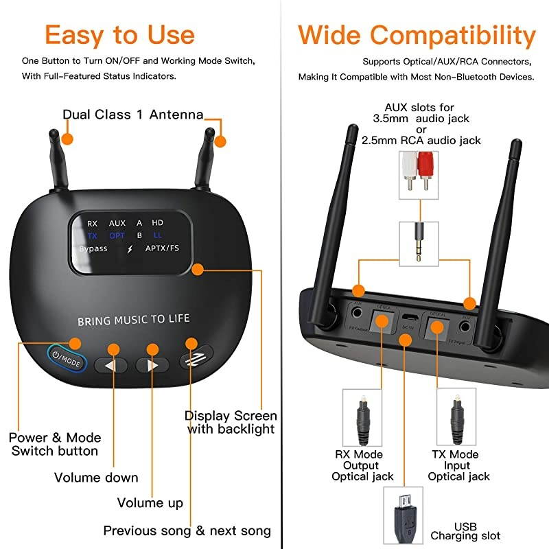 Bluetooth V50 Transmitter Receiver for TV Wireless Long Range 164FT Audio Adapter for Home Stereo Support Dual Link PassThrough 40MS Low Latency APTX HD Optical AUX RCA 20 Hours