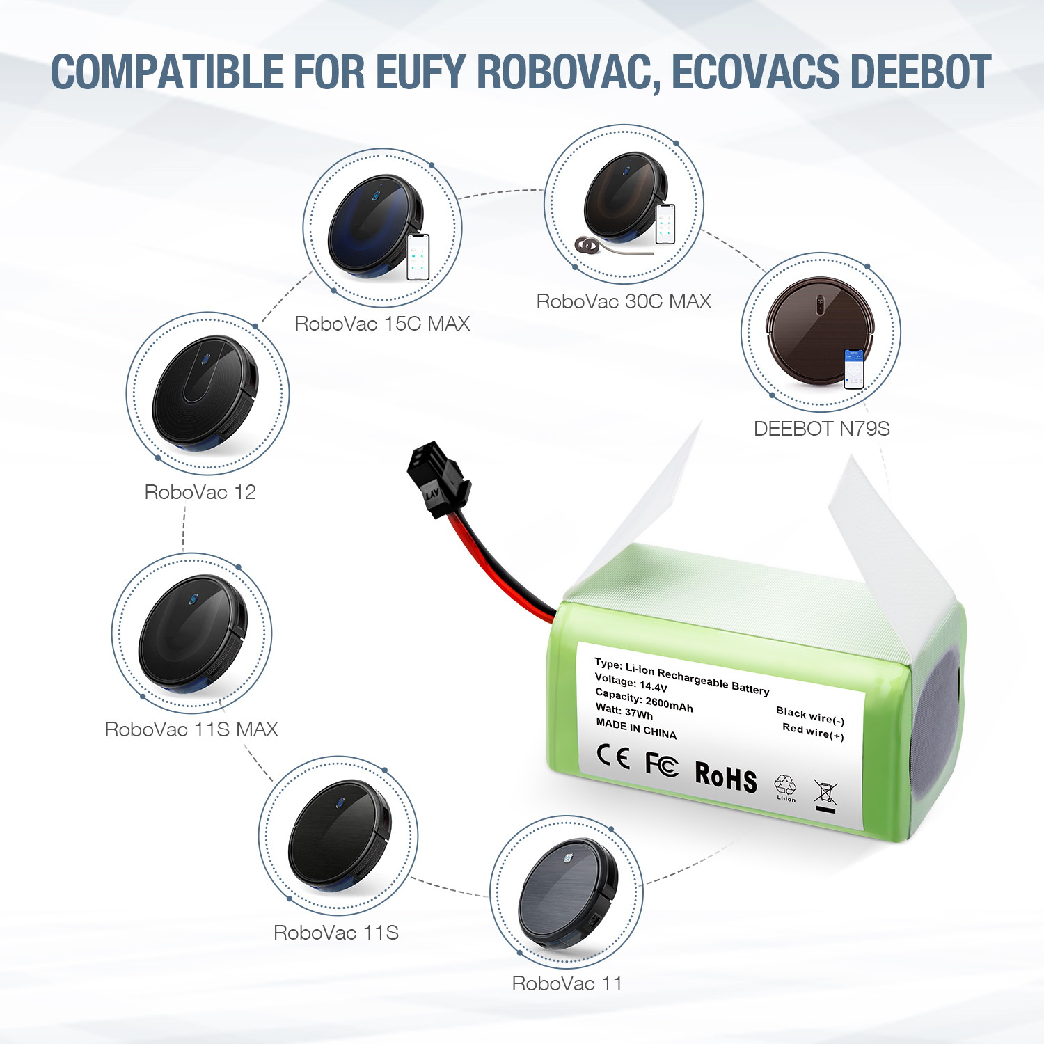 ENERGIZER Lithium 2025/CR2025 ECR2025BP 3V Coin Cell Battery, 1-pack