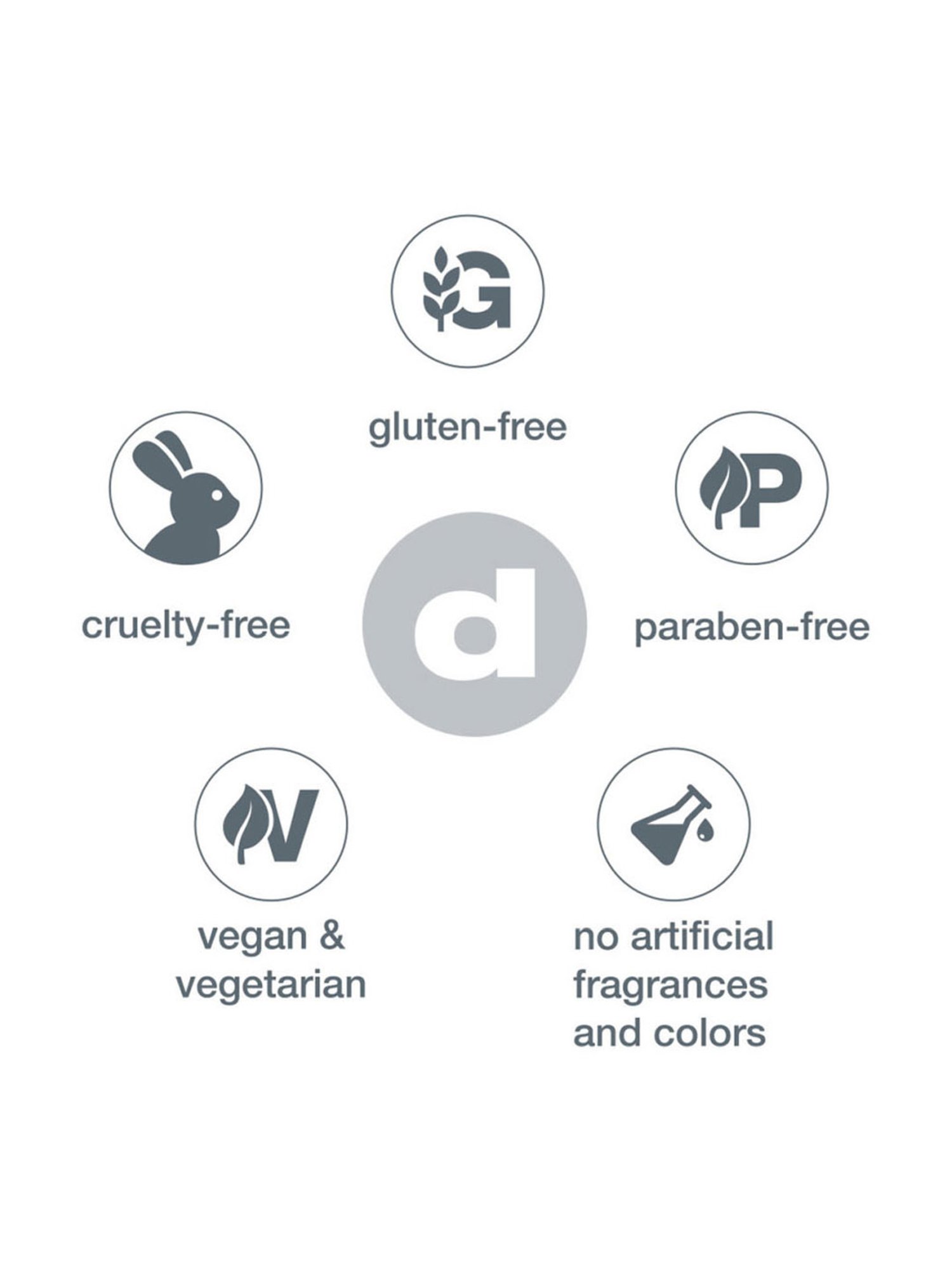 Dermalogica Multi-Active Toner - 50 ml