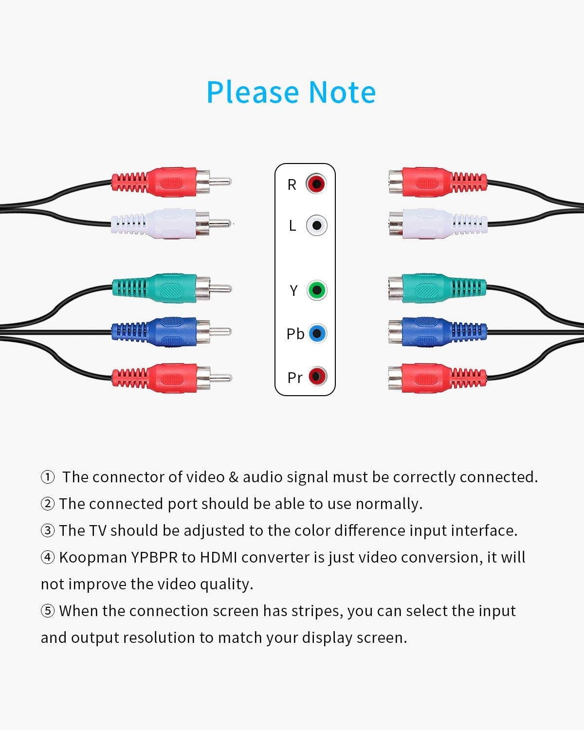 Component to HDMI YPbPr to HDMI Converter Koopman 5RCA RGB to HDMI Converter Adapter Supports 1080P Video Audio Converter Adapter HDMI V1.4 for DVD PSP Xbox PS2 N64 to HDTV Monitor and Projector