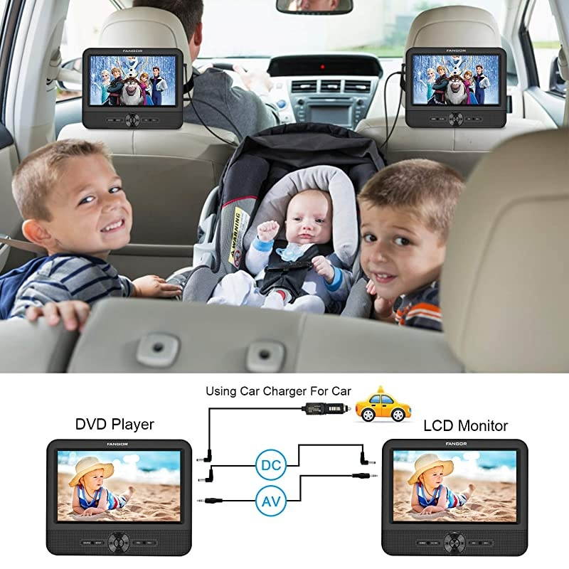 10&rsquo;&rsquo; Dual Car DVD Player Portable Headrest CD Players with 2 Mounting Brackets, 5 Hours Rechargeable Battery, Last Memory, Free Regions, USB/SD Card Reader, AV Out&in ( 1 Player + 1 Screen )