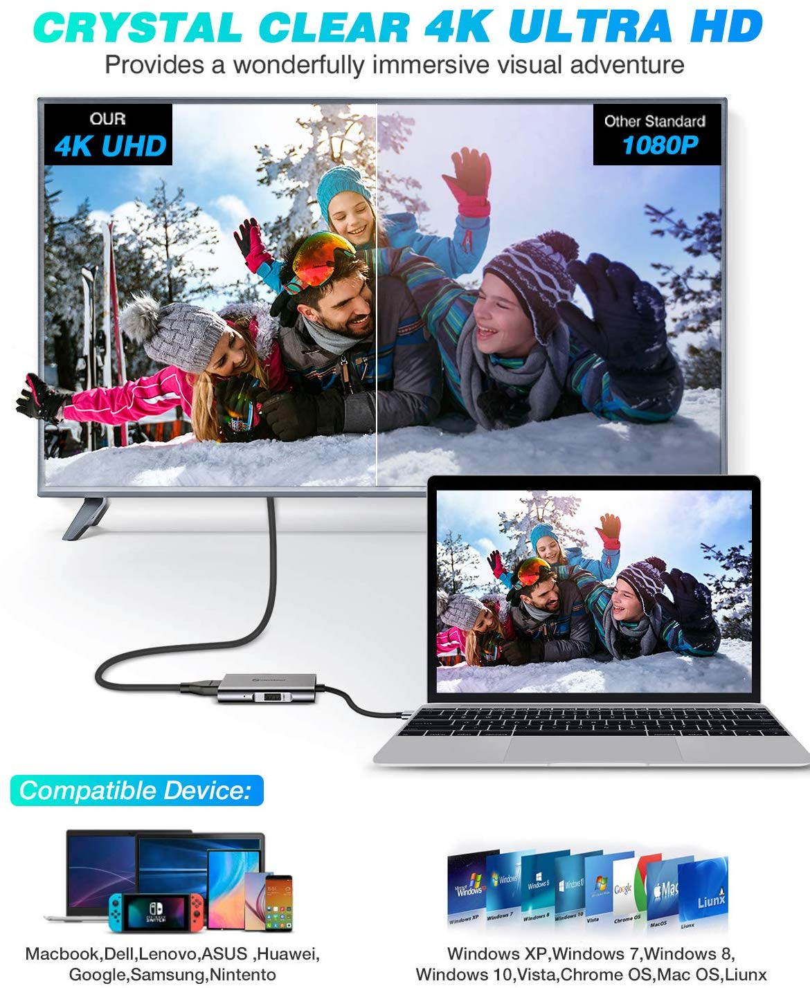 USB C To HDMI Hub - 4K@30HZ Dual HD Screen Extend & Mirror Mode - HDMI To USB C Adapter With Dual Display & USB 3.0 & 100W PD Compatible With MacBook Pro,Nintendo Switch And More Type C Device