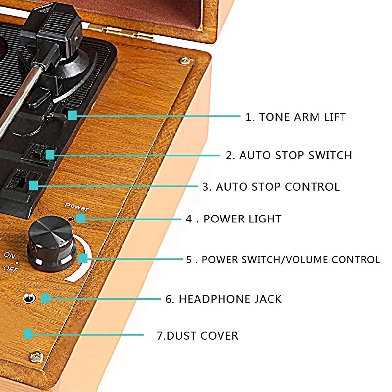 PC Encoding Record Player 3Speed Vinyl Turntable Builtin 1W Speakers RCAAUXHeadphone JackDC Radio Player