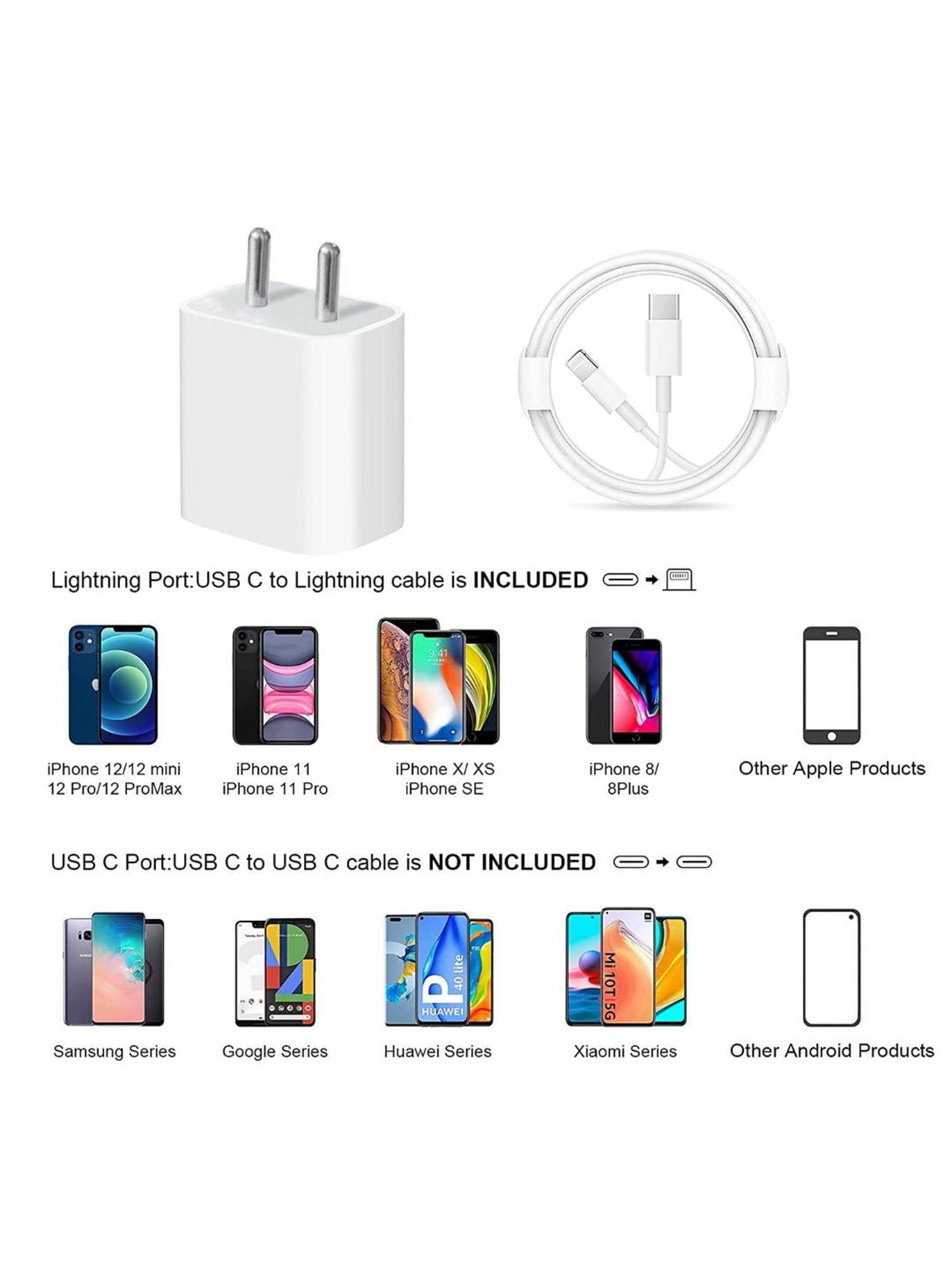 Stuffcool Nuevo PD20W Smallest Wall Charger for Latest iPhone 15,14,13,12 (Blue)