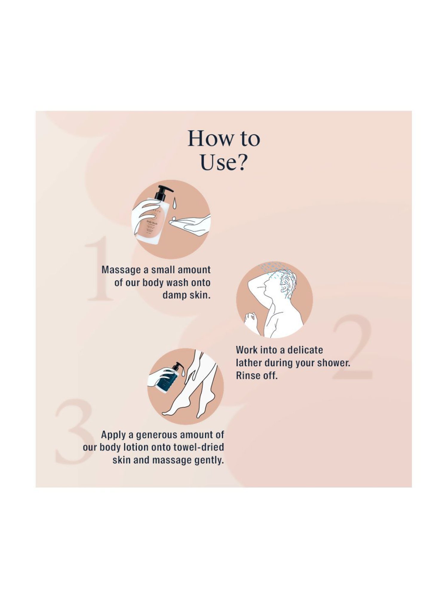 mCaffeine Body Detan Essentials Kit