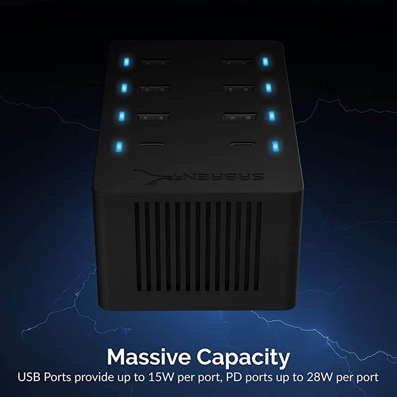 100 Watt 8Port FamilySized USB Rapid Charger UL Certified Includes 2 PD Power Delivery Ports AXADPD